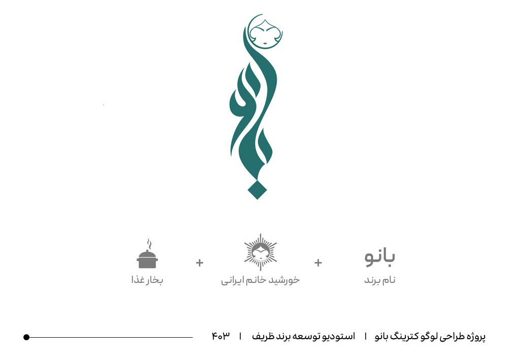 طراحی لوگو حرفه ای